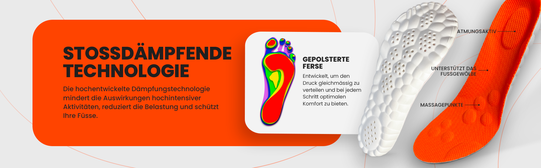 Dreamee Ultimate Comfort Einlegesohlen - Fortschrittliche Technologie für optimale Unterstützung
