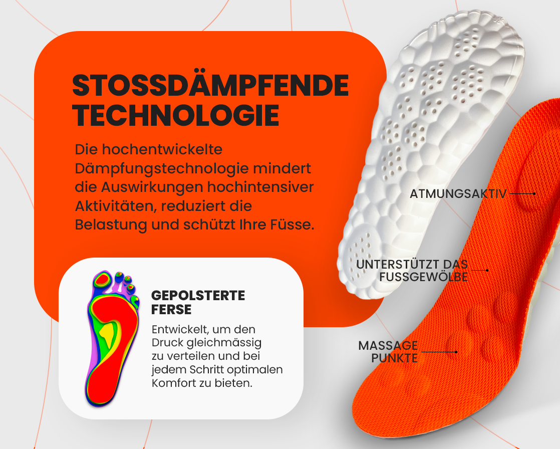 Dreamee Ultimate Comfort Einlegesohlen - Fortschrittliche Technologie für optimale Unterstützung